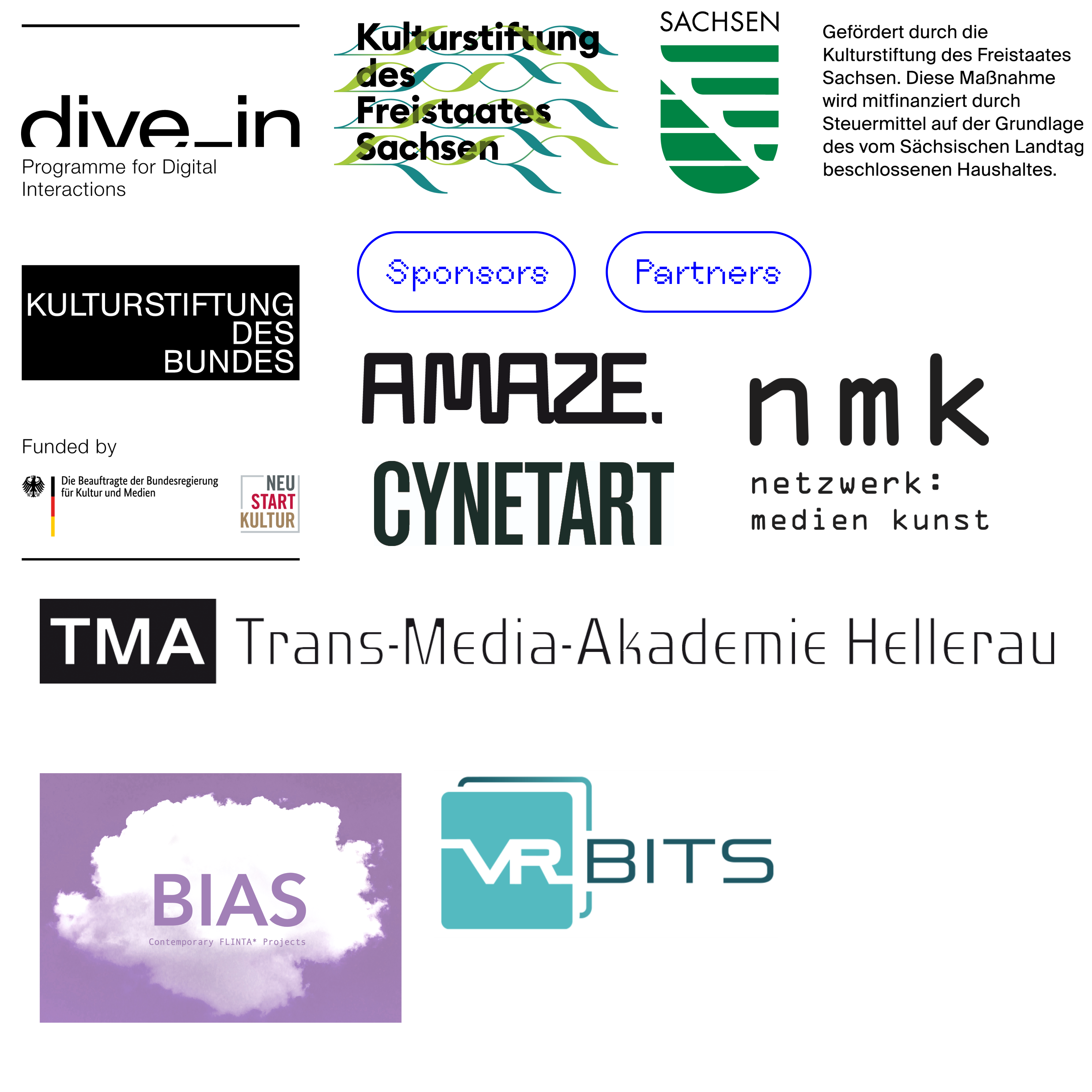 Logos of the CYNETART 2022 supporters